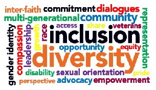inclusion